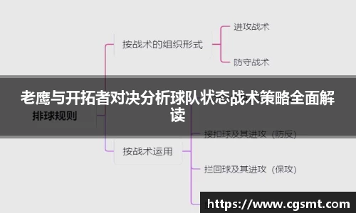 老鹰与开拓者对决分析球队状态战术策略全面解读